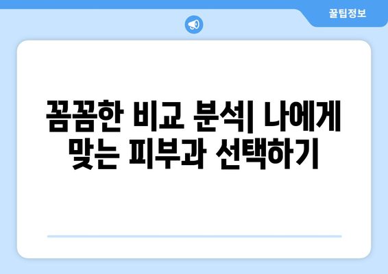 통영 북신동 피부과 추천| 꼼꼼하게 비교하고 나에게 맞는 곳 찾기 | 통영 피부과, 북신동, 피부 관리, 추천, 정보